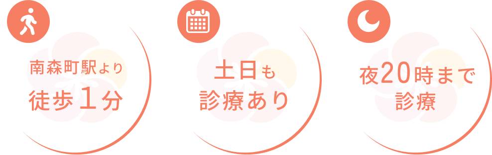 南森町駅より徒歩1分 土日も診療あり 夜20時まで診療